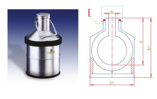 <b class='text-danger'>Tip</b> AL