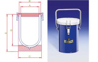 <b class='text-danger'>Tip</b> B