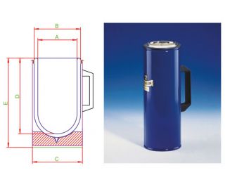 <b class='text-danger'>Tip</b> GC