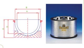 <b class='text-danger'>Tip</b> SCH